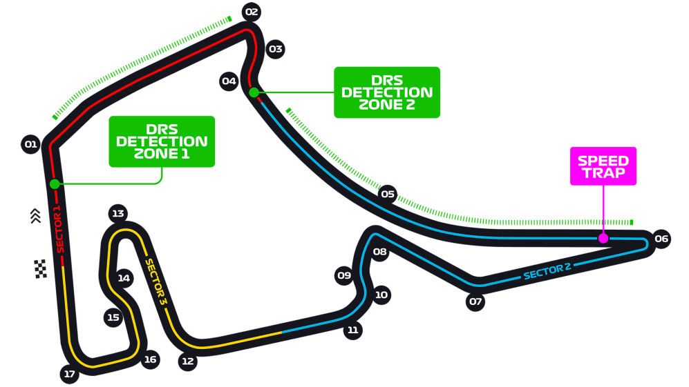 German Grand Prix 2019 F1 Race